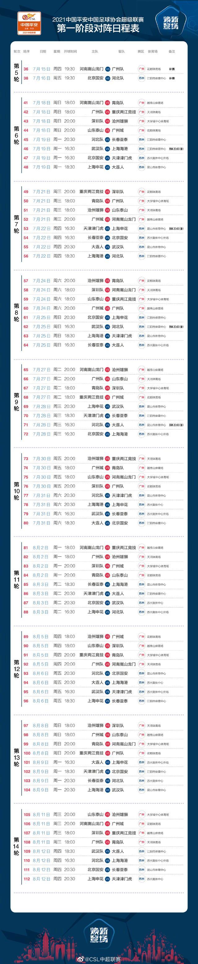 中超第6-14轮最新赛程公布 3天1赛考验诸强